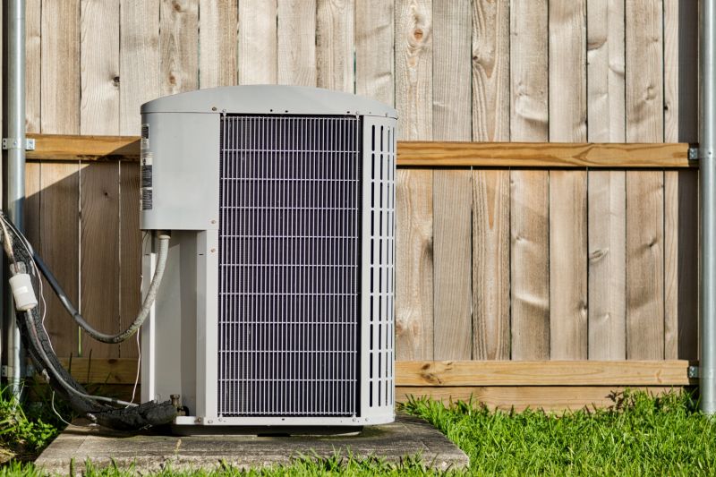 Central Ac Installation in Naples, FL