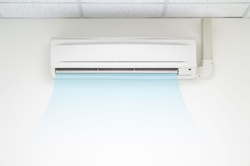Mini Split Ac